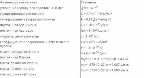 Физика решить, отдам все что есть, ОЧЕНЬ задачи