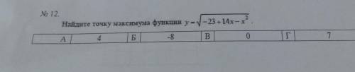 Найдите точку максимума функции( функция прикреплена ниже)