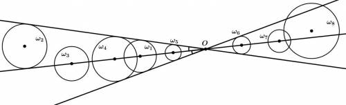 В какую окружность может перейти окружность ω1 при гомотетии с центром в точке O? (Прямые и окружнос