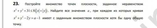 Построить множество точек плоскости с решением, не просто график , и второе задание ;)