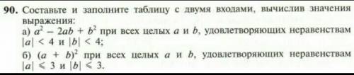 нужно сделать таблицей​,только б