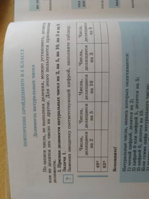 признак делимости натурального числа на 2 на 5 на 10 на 3 и на 9 задание 1 замените звёздочки соотве