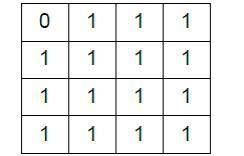 У одній клітинці квадратної таблиці 4×4 стоїть число 0, а в інших – число 1 (див. таблицю): 0 1 1 1