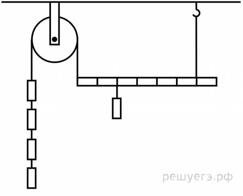 Физика 7 класс. Будет ли находиться в равновесии рычаг, нагруженный гирями одинаковой массы так, как