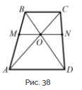 В трапеции отрезок `MN` параллелен основаниям (рис. 38), `MN=4`, сумма оснований равна `9`. Найдите