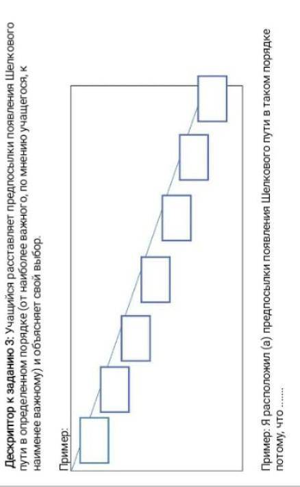 Дескриптор к заданию 3: Учащийся расставляет предпосылки появления Шелкового пути в определенном пор