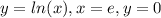 y=ln(x) ,x=e,y=0