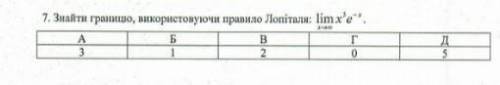 Найти границу, используя правило Лопиталя Безумно буду благодарен​