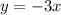 y = - 3x