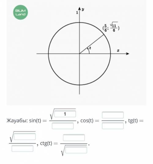 Найдите значения sin (t), cos (t), tg (t), ctg (t), используя координаты данной точки вдоль единично