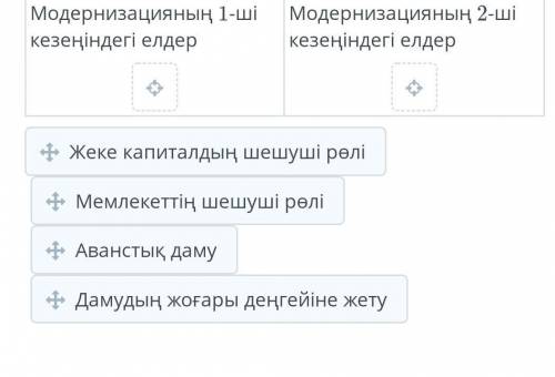 Модернизацияның 1 ші кезіңіндегіелдер?Модернизацияның 2 ші кезіңіндегіелдер?​