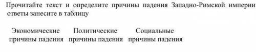 Причины распада Западно-Римской Империи (экономический, политический, социальный распад