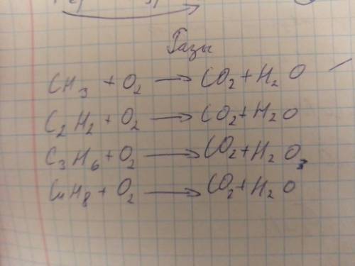 Учитесь сказал доделать, но я в химии почти ничего не понимаю.