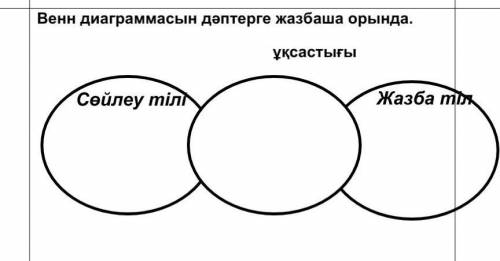 как сделать это?Картинка сверхуКазахский язык 6 класс​