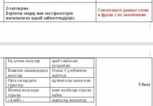 Берілген сөздер мен сөз тірккестерін мағынасы на қарай сәй кестендіріңыз​