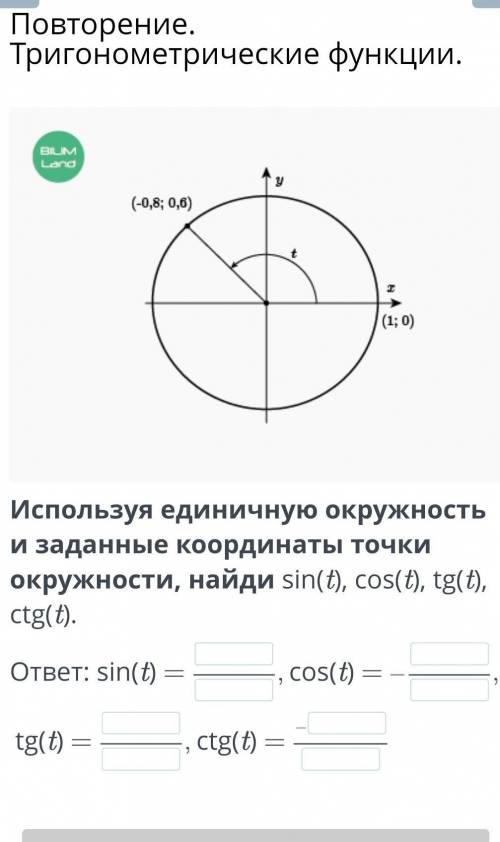 Используя единичную окружность и заданные координаты точки окружности, найди​