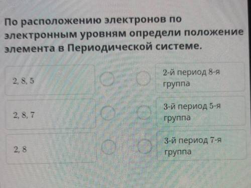 По расположению электронов по электронным уровням определи положениеэлемента в Периодической системе