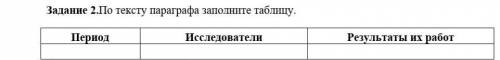 По тексту параграфа заполните таблицу​