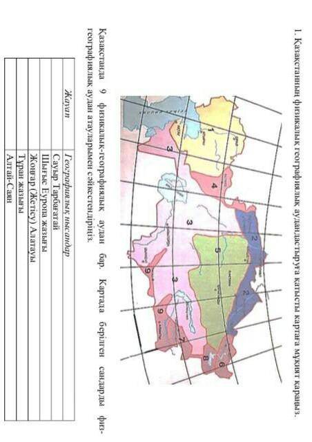 Необходимо идентифицировать физико-географические районы с данными на карте.​