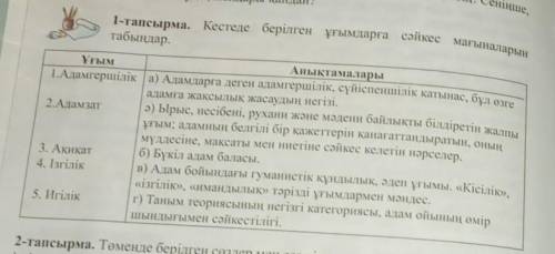 Кестеде берілген ұғымдарға сәйкес мағыналарын табыңдар нужно