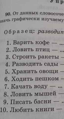 Образуйте сложные слова из сочетаний ​