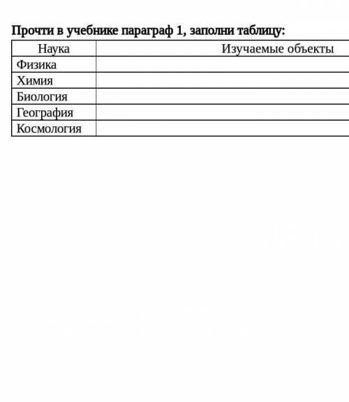 сделать естествозн 6 класс 1 часть таблица ​