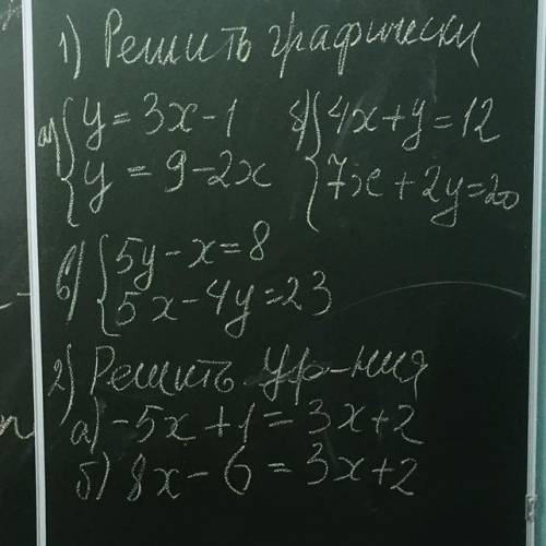 решить графически уравнения)