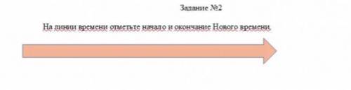 На линии времени отметьте начало и окончание нового времени (Подробно написать)