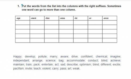 List into the. Put the Words from the Box to columns 1-6 ответы. Put the Words in the right columns. -S -es -IES -ves. Put the Words from the Box to columns 1-6 ответы 21. Put the Words in the list in the right column to male negatives.