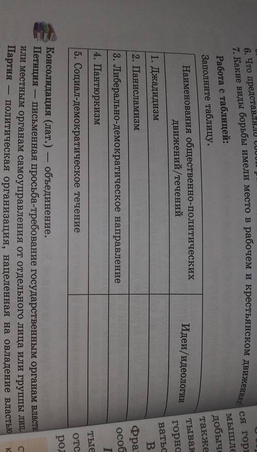 Заполните таблицу.наименование общественно-политических движений/ течений. ​
