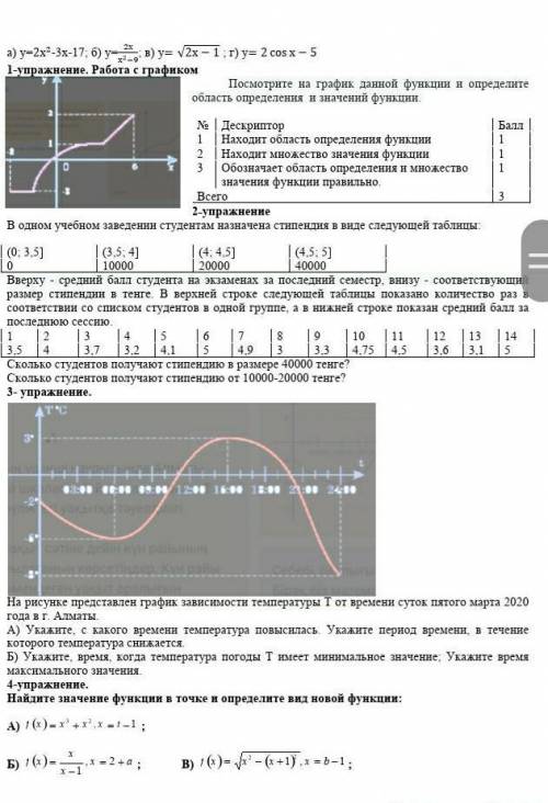 Хотябы первая задание или второй задание найдите хотябы на одного ответа час осталось ​