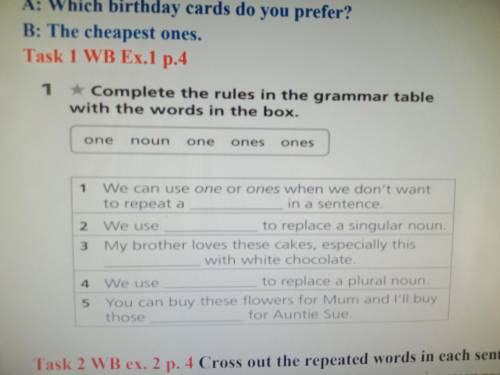 Можете с Английским. complete the rules in the grammar table with the words in the box.