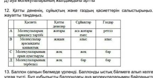 Қатты дененің сұйықтын жəне газдын қасиеттерін салыстырыңыз Дұрыс жауапты танданыз​