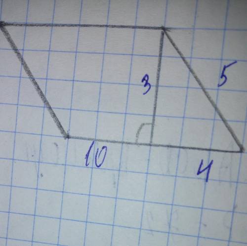 Найди площадь параллелограмма изображённого на рисунке​