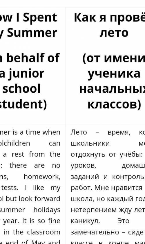 Написать мини рассказ как я провёл лето, с переводом ​