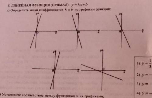 под буквой а) начиная с третьей схемы​