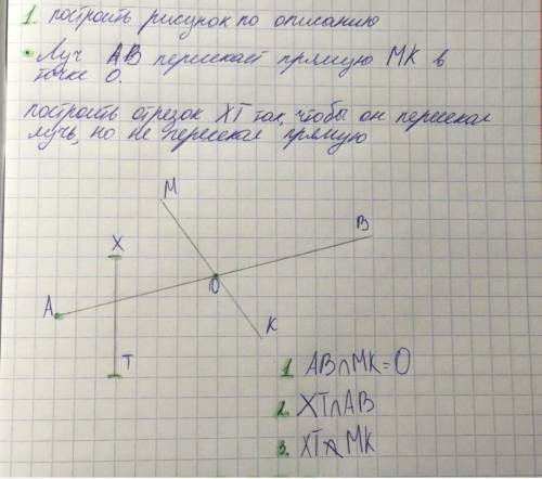 Составить словесное описание рисунка​