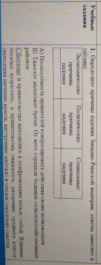 Определите причины падение западно римской​