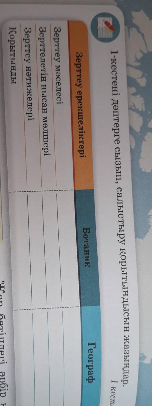 1-кестені дәптерге сызып, салыстыру қорытындысын жазыңдар көмектесіңдерш​