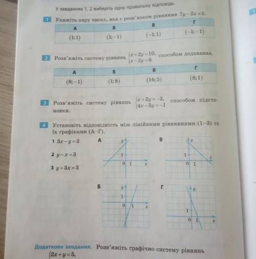 Розв’яжіть алгебру будь ласка