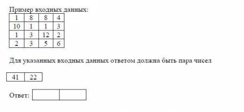 Квадрат разлинован на N×N клеток (1 < N < 17). Исполнитель Робот может перемещаться по клеткам