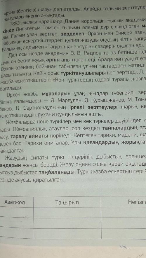 ОҚЫЛЫМ ЖАЗЫЛЫМ 6-тапсырма. Мәтінді оқы. Қою қаріппен берілген сөздердің мағынасынЕнисей өзенінің бой