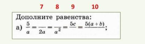 я выставил на все мои очки