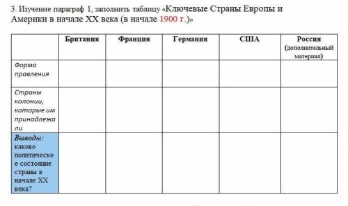 Заполните таблицу страны европы