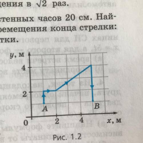 На рисунке показана траектория движения материальной точки. Во сколько раз путь больше модуля переме