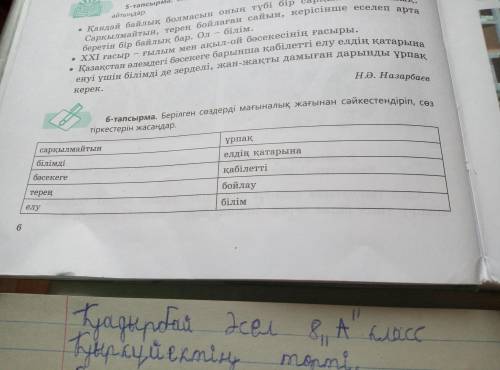 Берелген сөздер мағыналык жагынан сайкестендерэп соз теркестерин жасандар