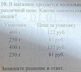 В магазине продаётся Несколько видов куриного филе в разных упоковках и по разной цене какова наимен