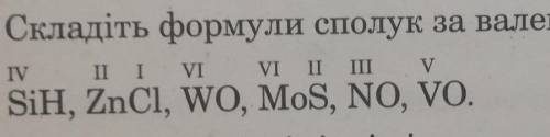 Складіть формули сполук за валентністю елементів​