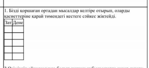 Бізді қоршаған ортадан мысалдар келтіре отырып, оларды қасиеттеріне қарай төмендегі кестеге сәйкес ж