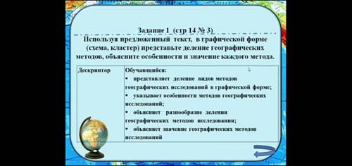 используя предложенный текст в графической форме схема кластер предстаьвте деление географических ме